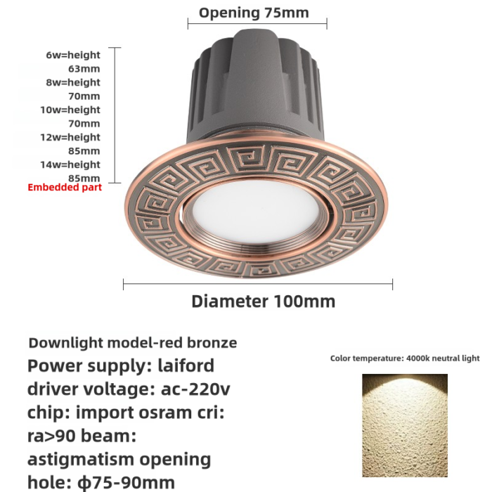 T168 Downlight - Image 2