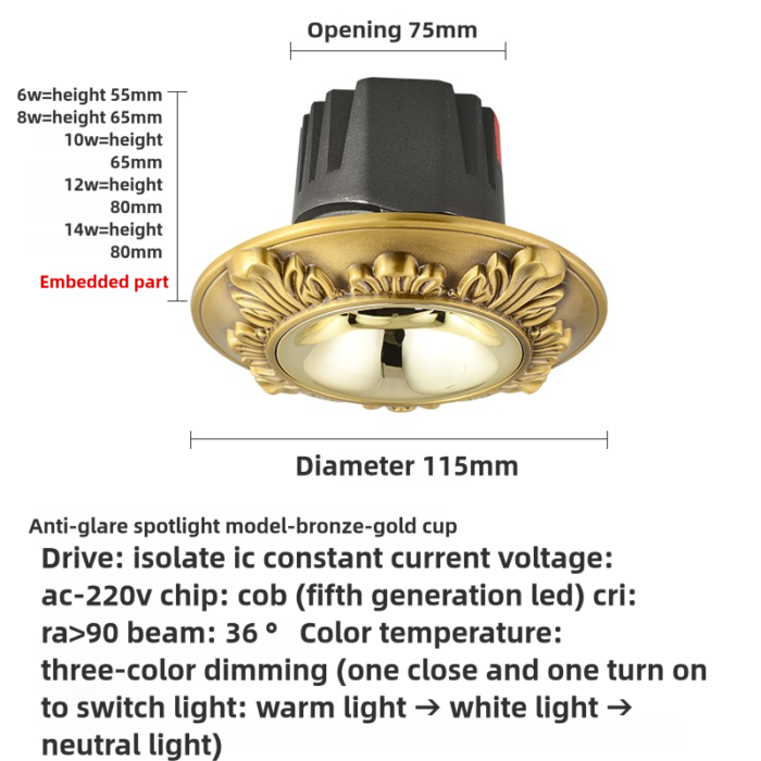 T001 Downlight - Image 3