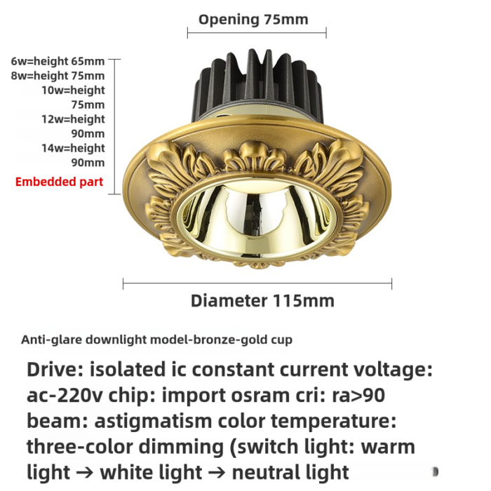 T001 Downlight - Image 5