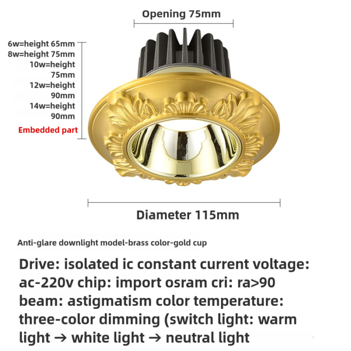 T001 Downlight