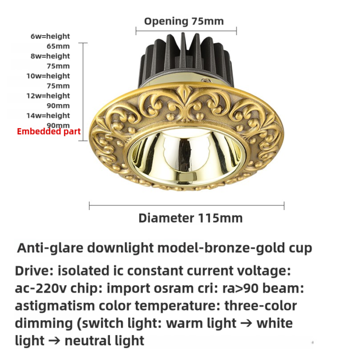 T101 Downlight - Image 3