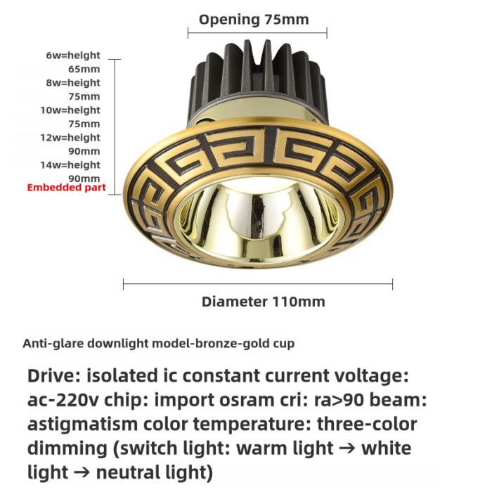 T108 Downlight - Image 4